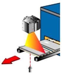 Raytek LineScanner für Bahnprozesse wie Papier, Folien, Karton