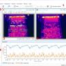 umfangreiche Automationssoftware Thermoview DP