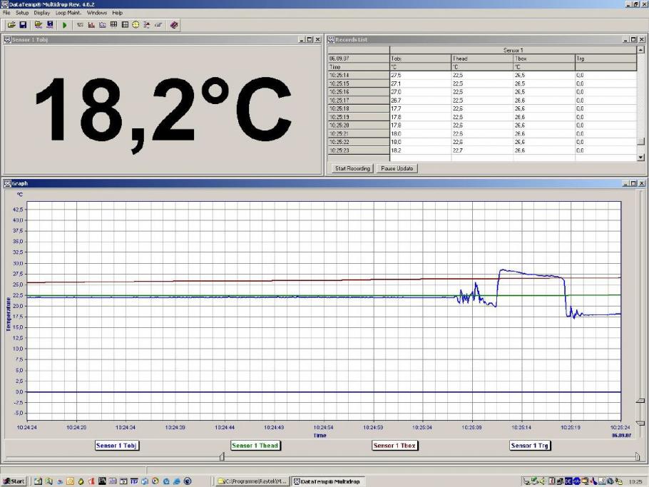 DataTemp Software